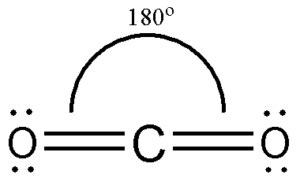 co2 electron pair geometry|CO2 Lewis Structure, Molecular Geometry and Hybridization.